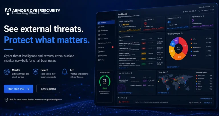 Cyber threat intelligence for small business dashboard monitoring external threats