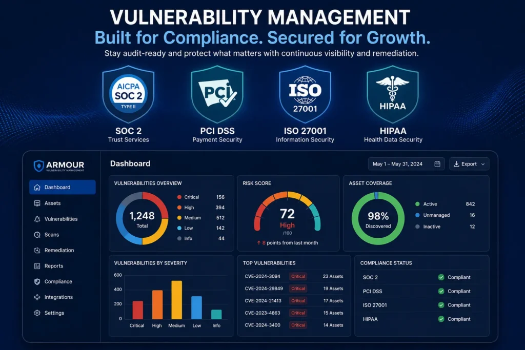 Vulnerability management for small business compliance frameworks