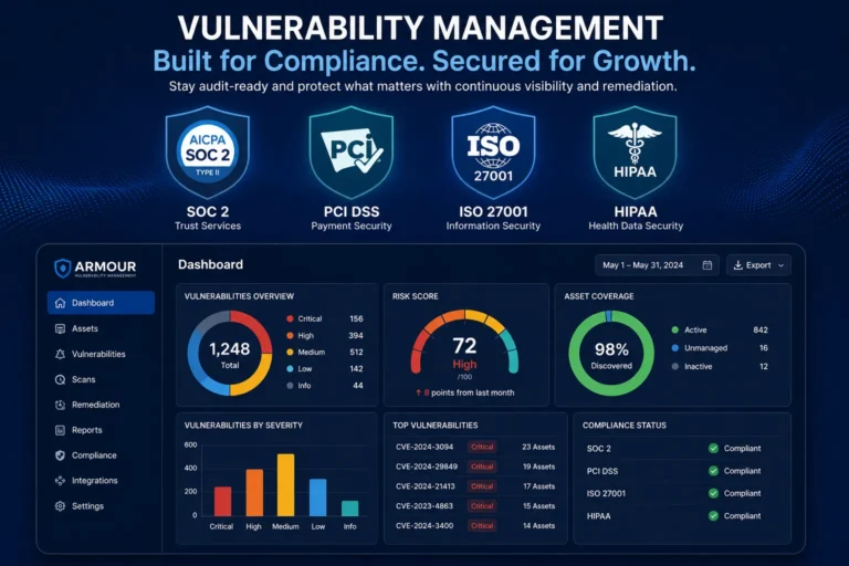 Vulnerability management for small business compliance frameworks