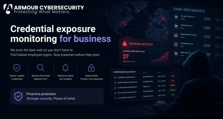 Credential exposure monitoring for business scanning dark web markets for leaked employee logins
