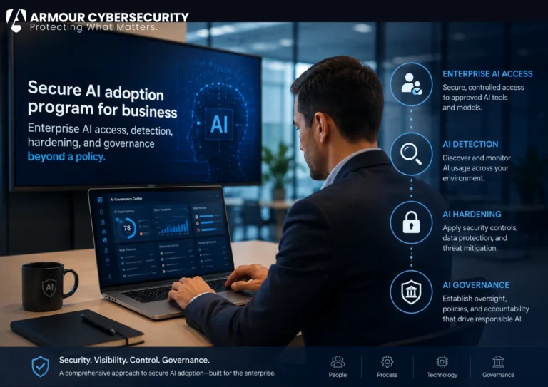 Secure AI adoption program for business: enterprise AI access, detection, hardening, and governance beyond a policy