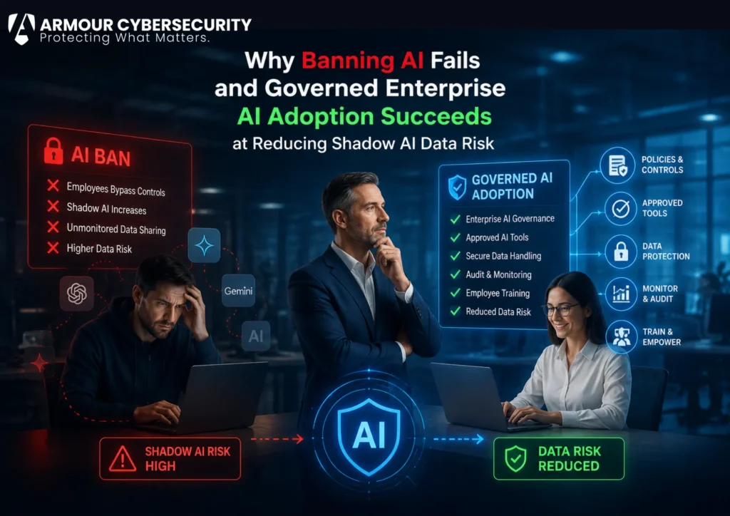 Why banning AI fails and governed enterprise AI adoption succeeds at reducing shadow AI data risk.